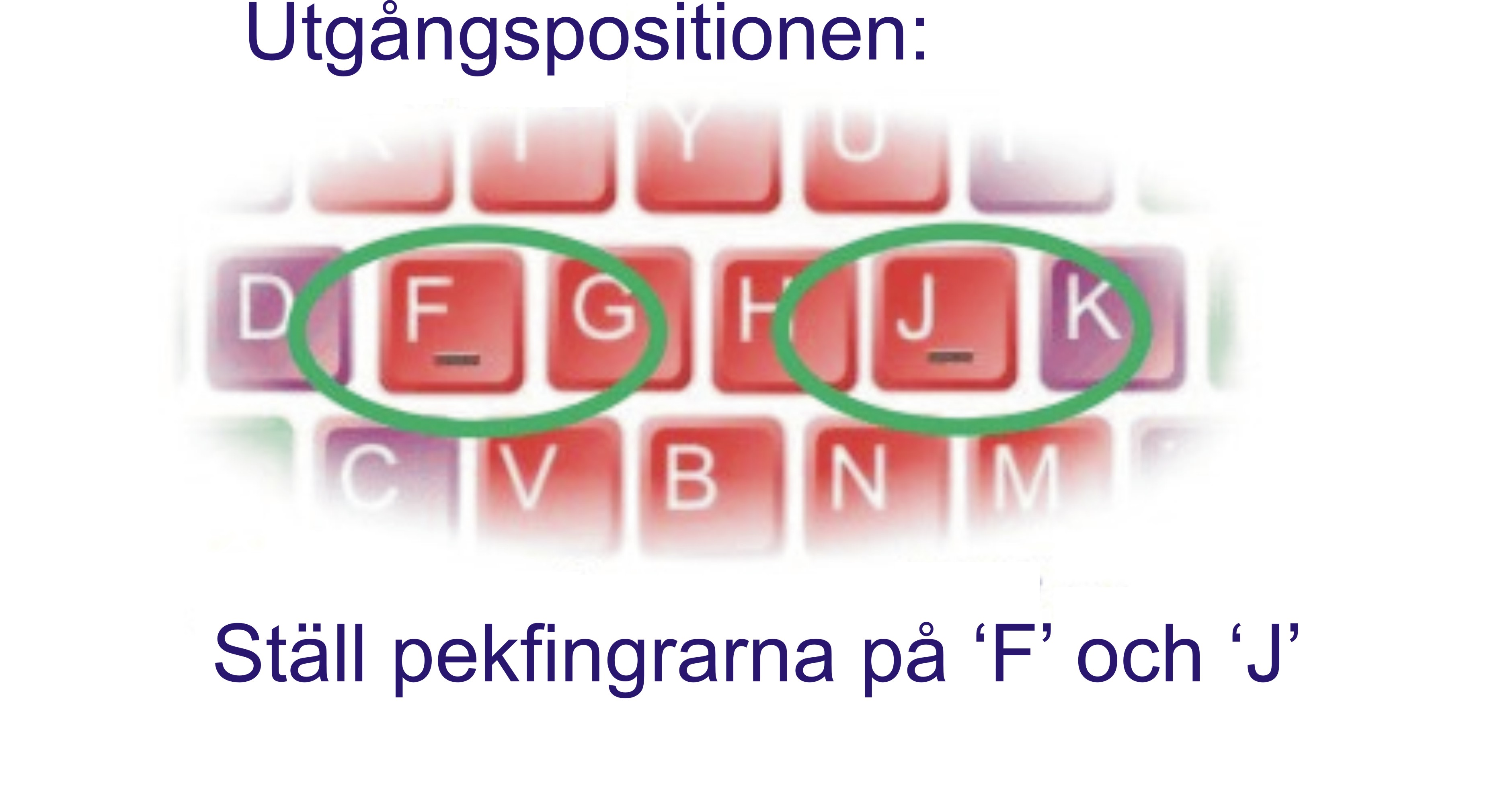 Tangentbordsträning gratis online touch typing på svenska.